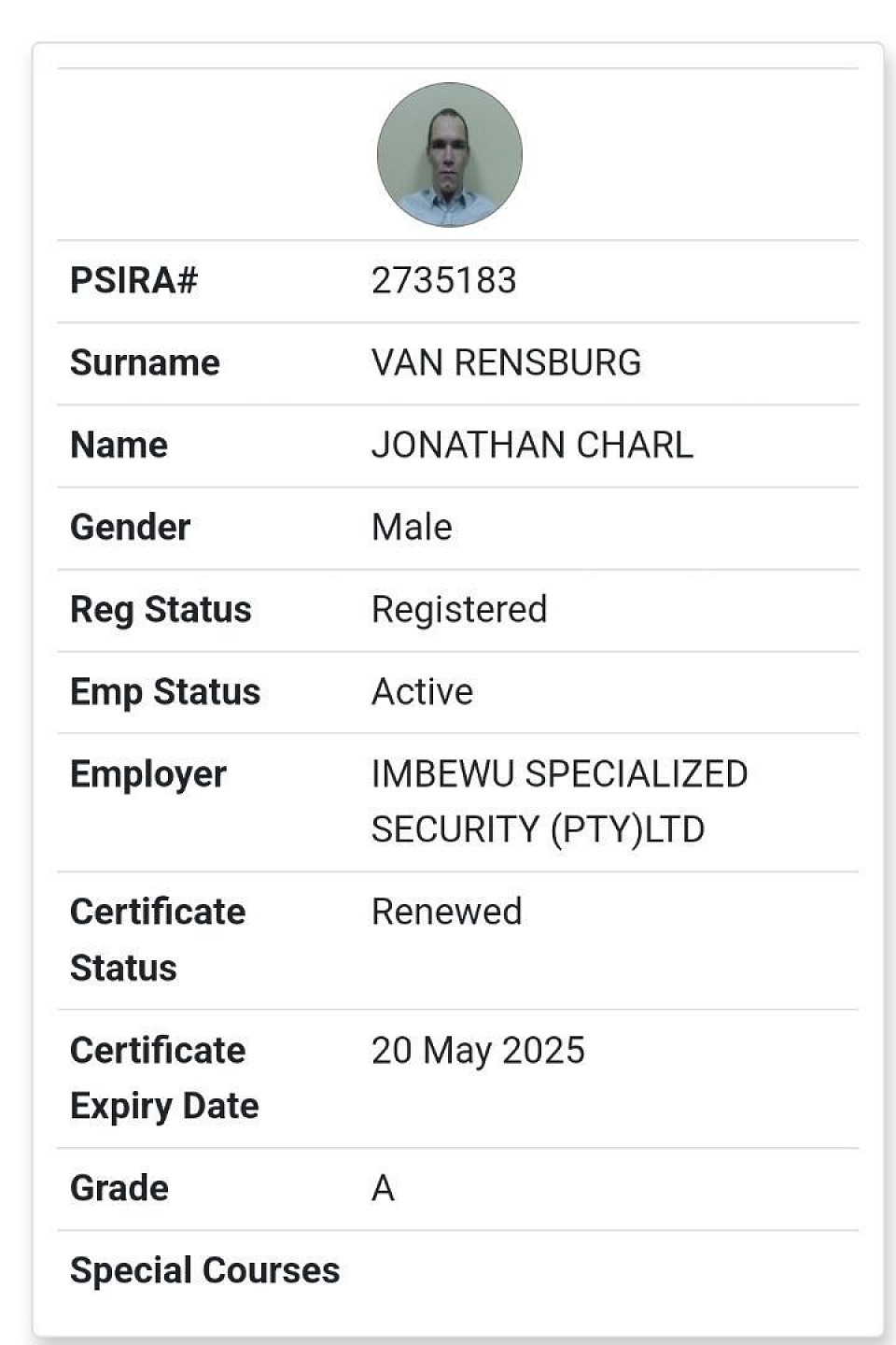 PSiRA Credentials